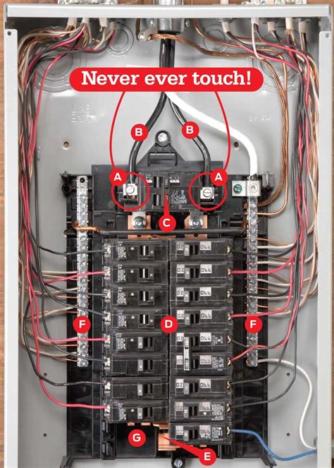 electrical circuit breaker box is it safe to tape|how to cover exposed electrical wires.